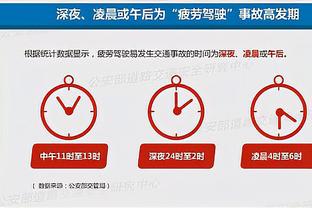 CBA官网更新自由球员名单：新增王薪凯和孙桐林 后者之前为顶薪
